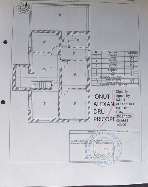 Jilava- Tineretului- Casa solida- 1000mp Teren-260mp -175.000 EUR